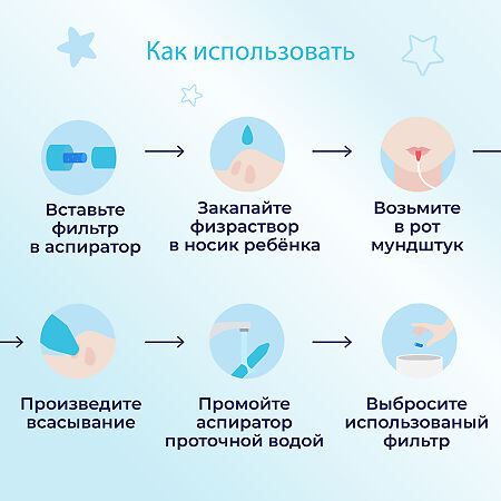 NoseFrida Аспиратор назальный детский 1 шт