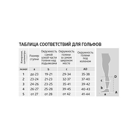 Компрессионные гольфы B.Well JW-111 прозрачные 1 класс компрессии 2 Natural 1 шт