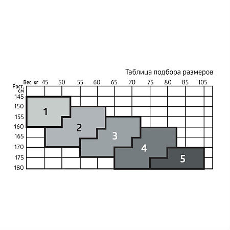 Компрессионные гольфы B.Well JW-111 прозрачные 1 класс компрессии 3 Natural 1 шт