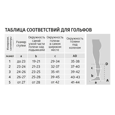 Компрессионные гольфы B.Well JW-111 прозрачные 1 класс компрессии 3 Natural 1 шт