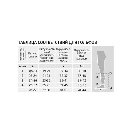 Компрессионные гольфы B.Well JW-121 прозрачные 2 класс компрессии 2 Natural 1 шт