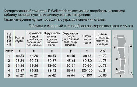 B.Well Колготки компрессионные прозрачные I класс компрессии JW-311 5 Daino 1 шт