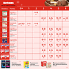 Huggies Подгузники Ультра Комфорт р.3 5-9 кг для девочек 94 шт