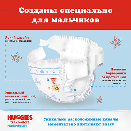 Huggies Подгузники Ультра Комфорт размер 3 5-9кг 94шт. для мальчиков упак.