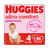 Huggies Подгузники Ultra Comfort 4 для девочек 8-14 кг 80 шт