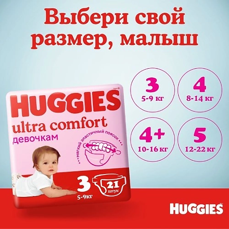 Huggies Подгузники Ultra Comfort 4 для девочек 8-14 кг 80 шт