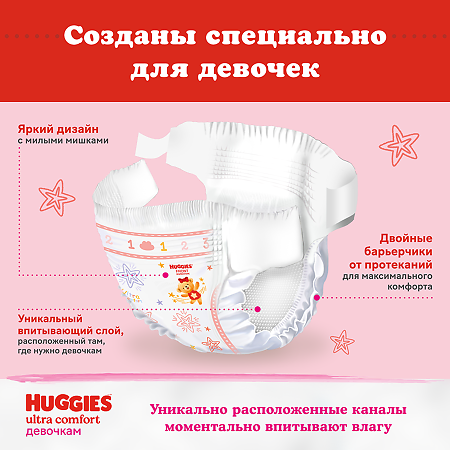 Huggies Подгузники Ультра Комфорт р.5 12-22 кг для девочек 64 шт