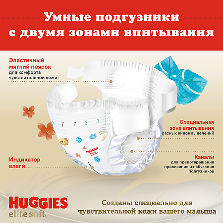 Huggies Подгузники Elite Soft 3 5-9 кг 21 шт