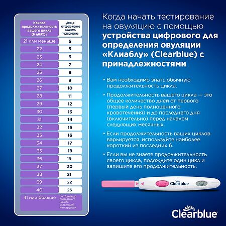 Тест на овуляцию Clear Blue цифровой 7 шт