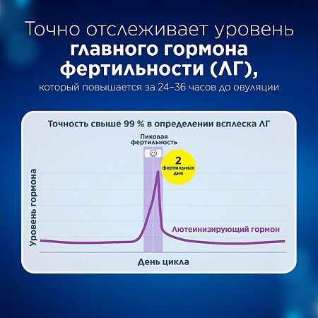 Тест на овуляцию Clear Blue цифровой 7 шт