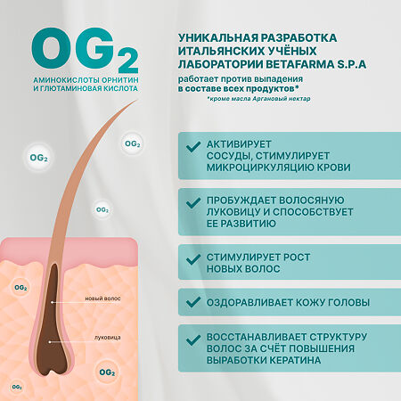 Hair Vital Шампунь для сухих окрашенных поврежденных волос 200 мл 1 шт