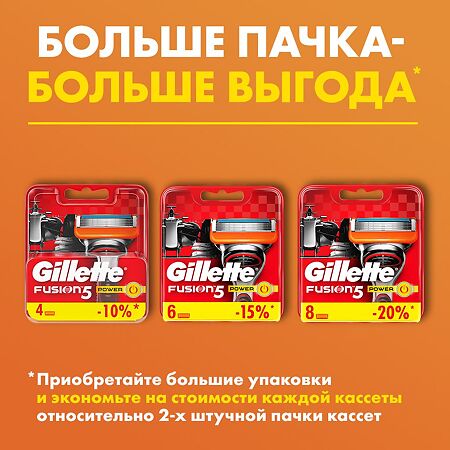 Gillette Fusion Power сменные кассеты для бритья 2 шт