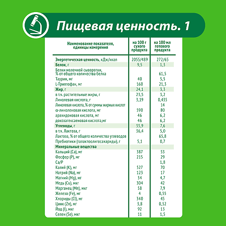 Малыш Истринский 1 молочная смесь 0-6 мес. 350 г 1 шт