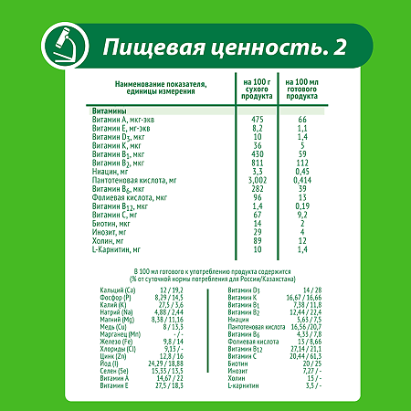 Малыш Истринский 3 молочко детское 12 мес. 350 г 1 шт