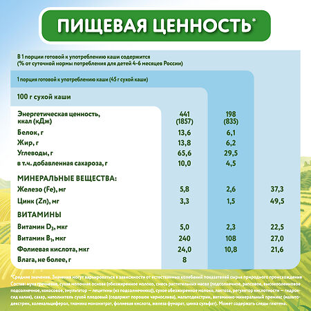 Каша Малютка молочная гречневая с черносливом с витаминами и минералами 4 мес. 220 г 1 шт