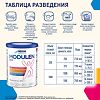 Modulen IBD (Модулен АйБиДи) лечебная смесь при болезни Крона и ВЗК для детей с 5 лет и взрослых 400 г 1 шт