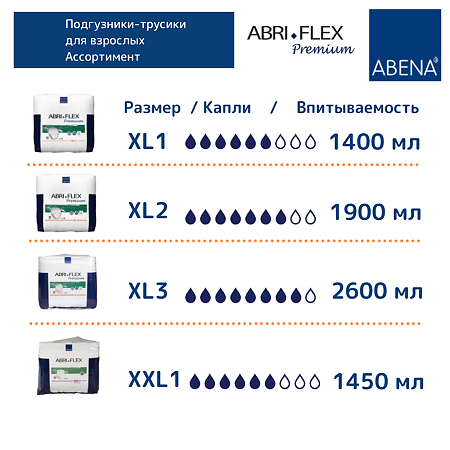 Подгузники-трусики Abena Abri-Flex Premium XL2 14 шт