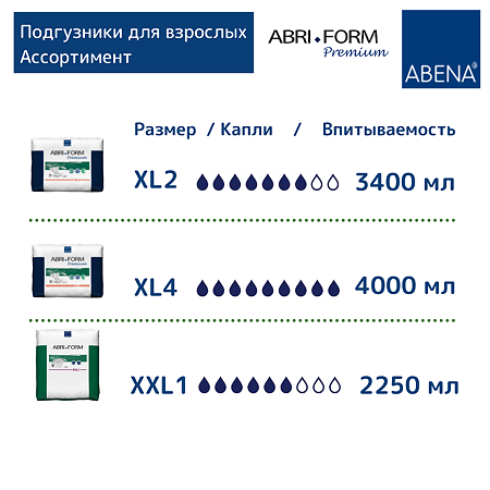 Подгузники для взрослых Abena Abri-Form Premium XL4 12 шт