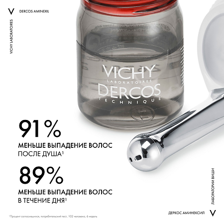 Vichy Dercos Aminexil Intensiv 5 Средство против выпадения волос для мужчин ампулы 21 шт