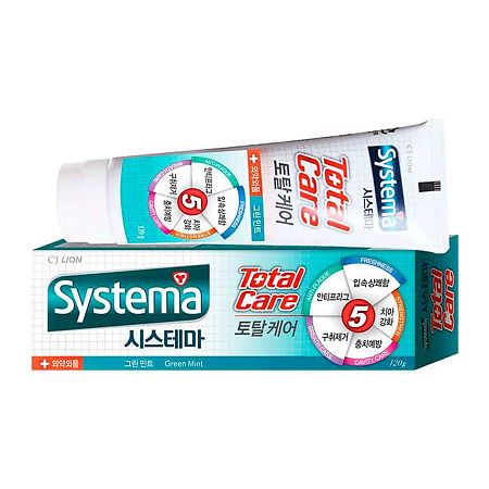 Lion Systema Total Care Комплексный уход зубная паста мята 120 г 1 шт