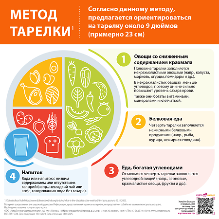 Форсига таблетки покрыт.плен.об. 10 мг 30 шт