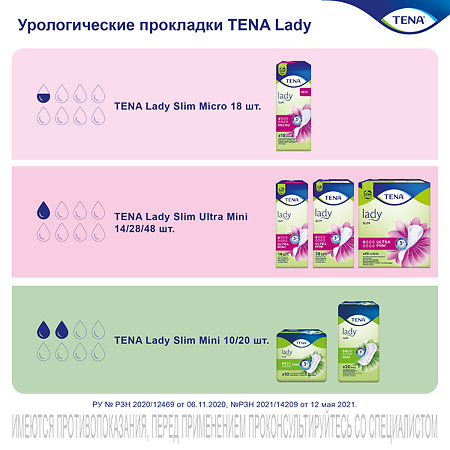 Tena Lady Slim Mini прокладки урологические 10 шт