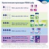 Tena Lady Slim Normal прокладки урологические 12 шт