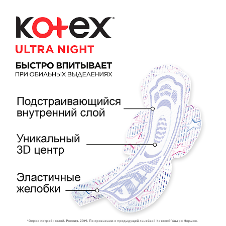 Kotex Ultra Night прокладки ночные поверхность сеточка 14 шт