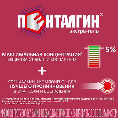 Пенталгин экстра гель для наружного применения 5 % 50 г 1 шт