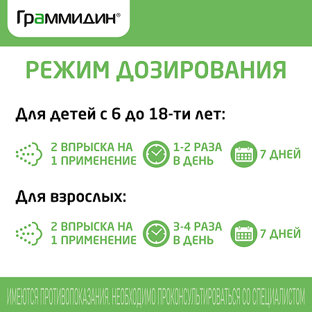 Граммидин спрей для местного применения 0,06мг+0,1мг/доза 112 доз 1 шт