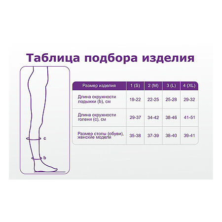 Гольфы Интекс Fleur 1 класс компрессии цвет черный р. M 1 уп