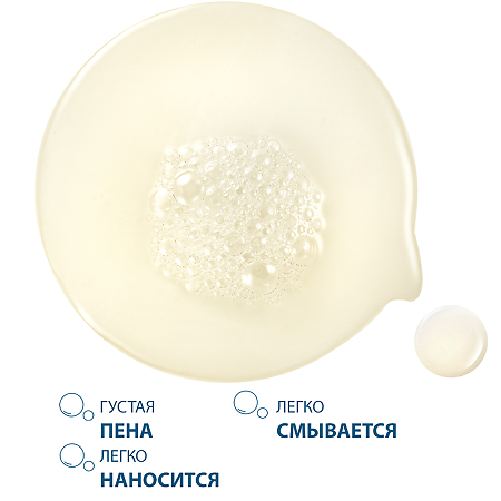 Ducray Kelual DS гель смягчающий пенящийся для снижения раздражения кожи 200 мл 1 шт