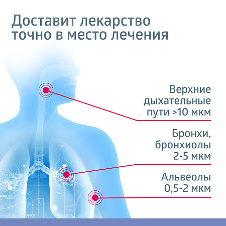 Ингалятор небулайзер B.Well PRO-110 компрессорный медицинский 1 шт