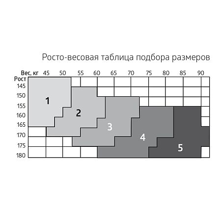 Компрессионные чулки  B.Well JW-214 1 класс 2 White 1 шт