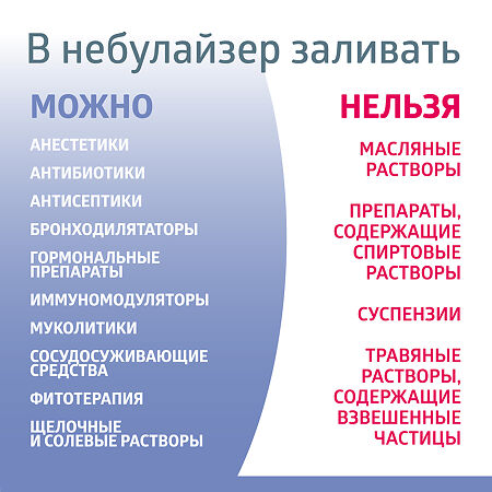 Ингалятор медицинский B.Well PRO-115 Паровозик 1 шт