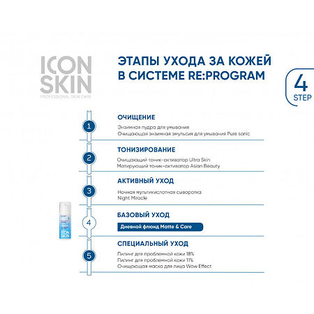 Icon Skin Флюид для кожи дневной матирующий для проблемной кожи 30 мл 1 шт