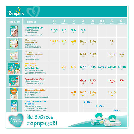 Подгузники Памперс (Pampers) Active Baby-Dry 13-18 кг р.6 56 шт