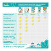 Подгузники Памперс (Pampers) Active Baby-Dry 6-10 кг р.3 90 шт.