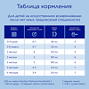 Нутрилон Премиум 1 молочная смесь PronutriPlus 0-6 мес 1 200 г 1 шт