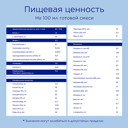 Нутрилон Премиум 1 молочная смесь PronutriPlus 0-6 мес 1 200 г 1 шт