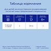 Нутрилон Премиум 3 молочная смесь PronutriPlus 6-12 мес 1200 г