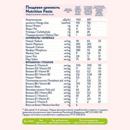 Мамако каша гречневая на козьем молоке 4 мес. 200 г 1 шт