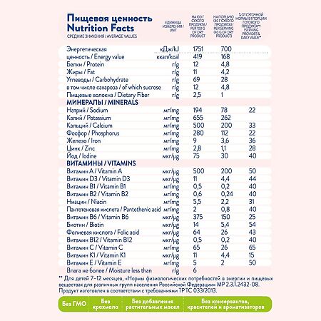 Мамако каша пшеничная с грушей и бананом на козьем молоке 6 мес. 200 г 1 шт