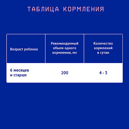 Nutrilak Premium 2 Смесь молочная стерилизизованная с 6 мес. 200 мл 1 шт