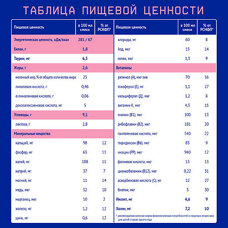 Nutrilak Premium 3 Напиток молочный стерилизованный с 12 мес. 200 мл 1 шт