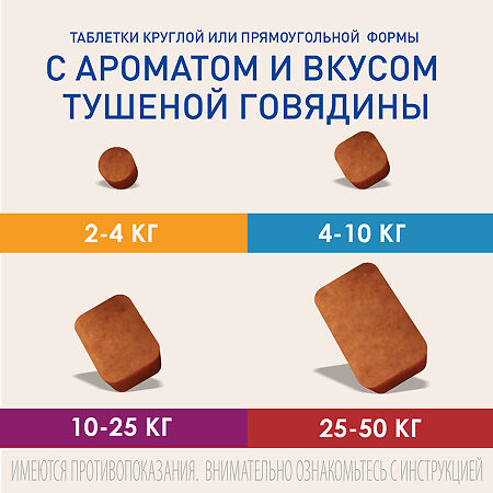 Фронтлайн НексгарД для собак 2-4 кг таблетки жевательные 11,3 мг 3 шт