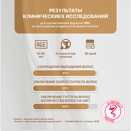 Hair Vital Крем-маска Аргановый нектар 150 мл 1 шт