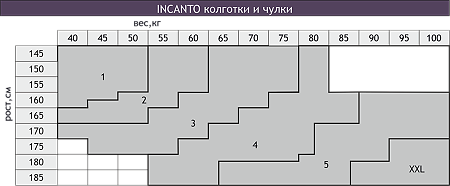 Колготки Инканто (Incanto) Fashion 20 den daino р.4 заниженная талия 1 шт