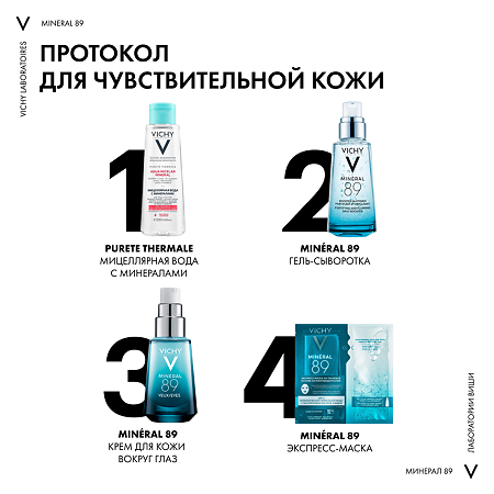 Vichy Mineral 89 Уход для кожи вокруг глаз 15 мл 1 шт