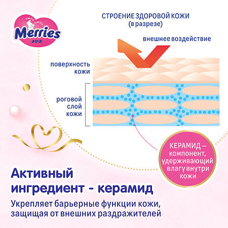 Merries Набор детской косметики 1уп